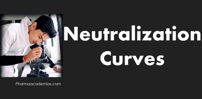 Neutralization Curves