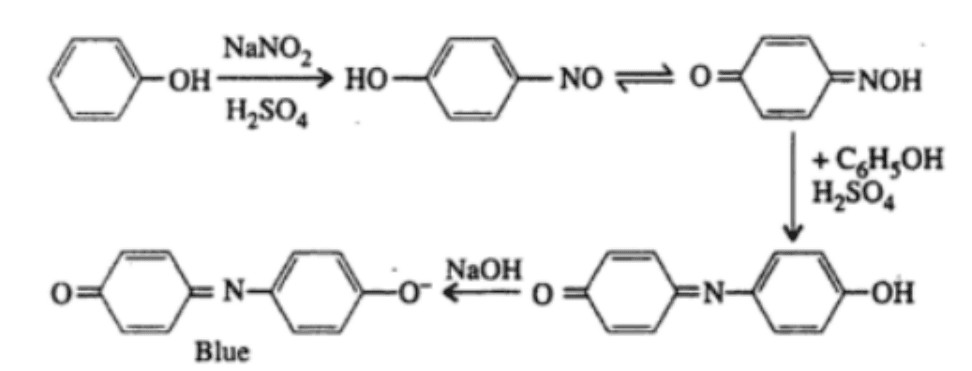 image 129 Qualitative Tests for Phenols