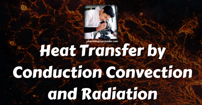 Heat Transfer by Conduction, Convection, and Radiation: