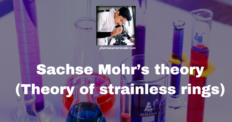 Sachse Mohrs theory (Theory of strainless rings)