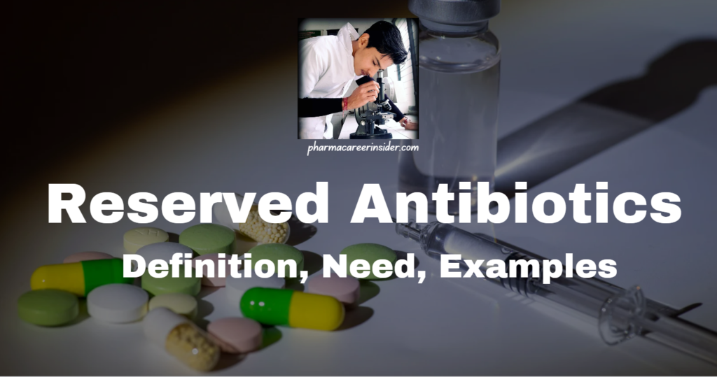 Screenshot 2024 02 15 154052 Reserved Antibiotics: Definition, Need, Examples