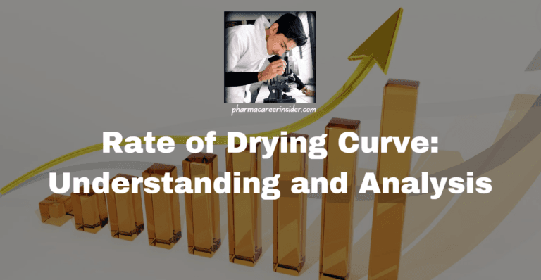 Rate of Drying Curve: Understanding and Analysis