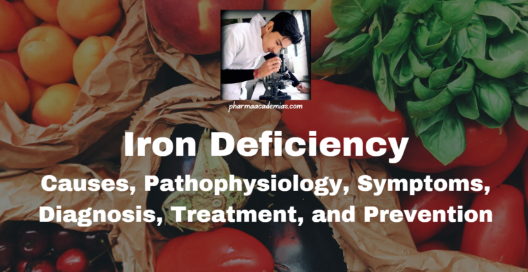 Iron Deficiency: Pathophysiology, Symptoms