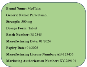 Labeling & Packing of Drugs and Cosmetics: General Labeling ...