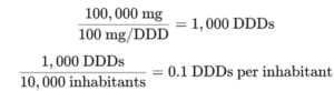 Defined Daily Dose (DDD)
