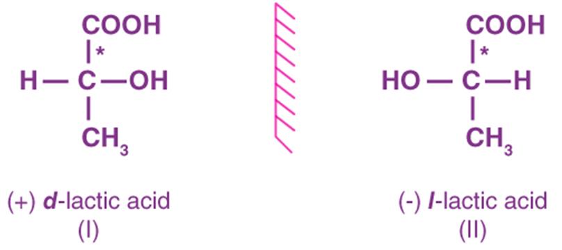 Chiral and Achiral Molecules