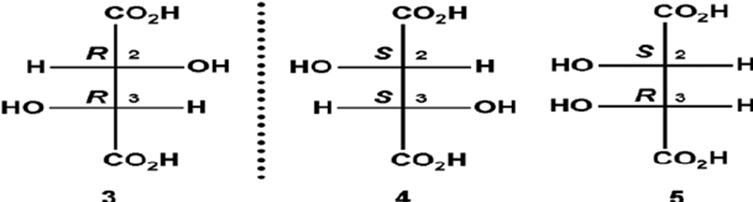 image 3 Stereo Isomerism