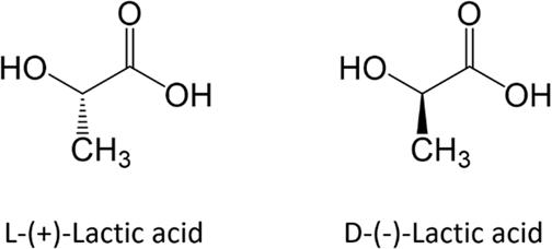 image Stereo Isomerism