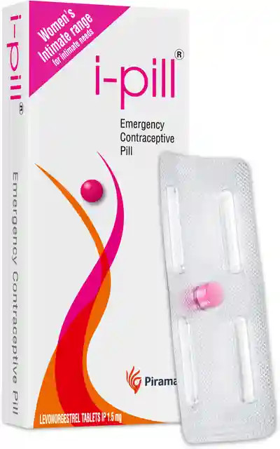 image 5 2 Contraceptive Devices