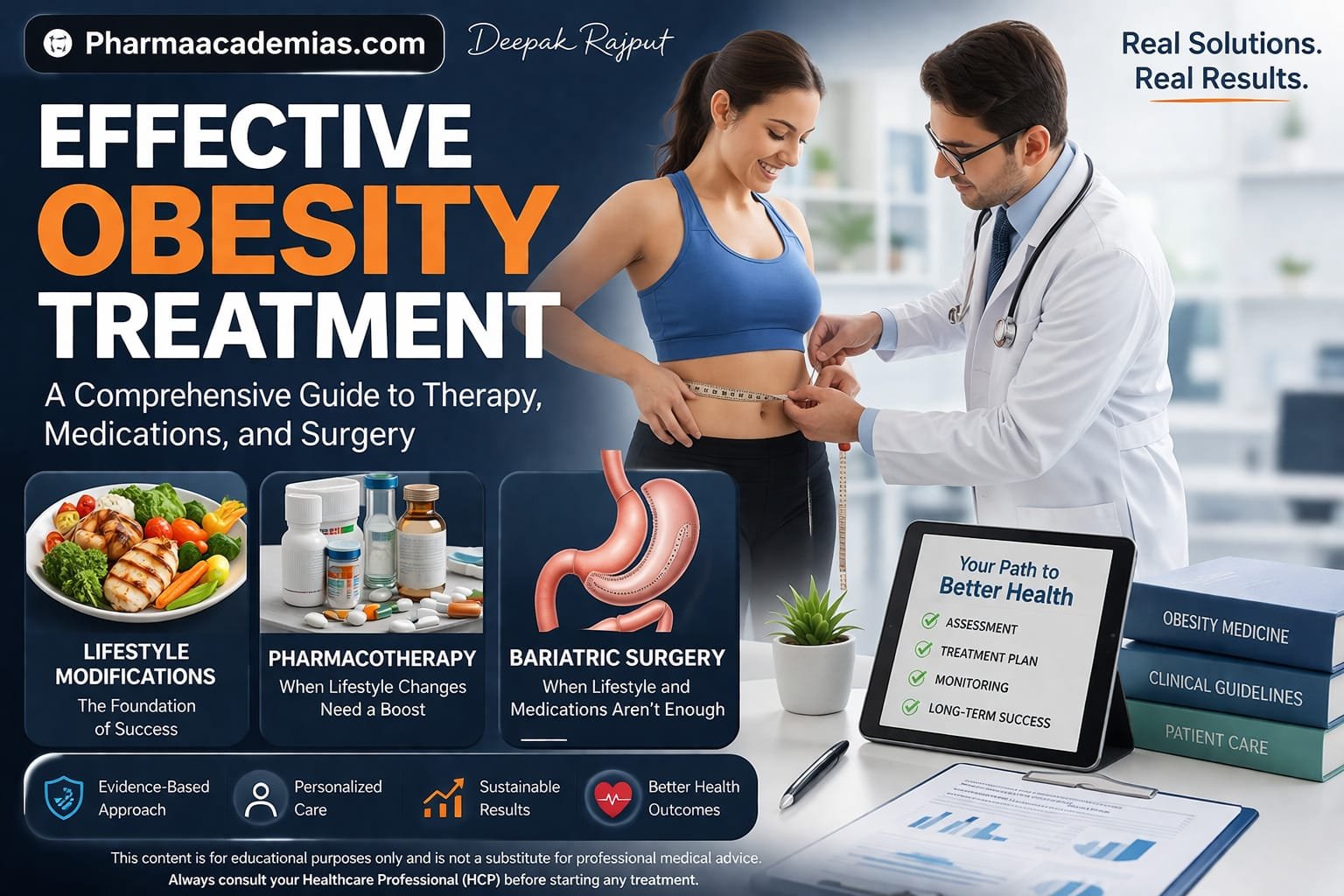 Effective Obesity Treatment