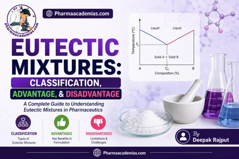 Eutectic Mixtures