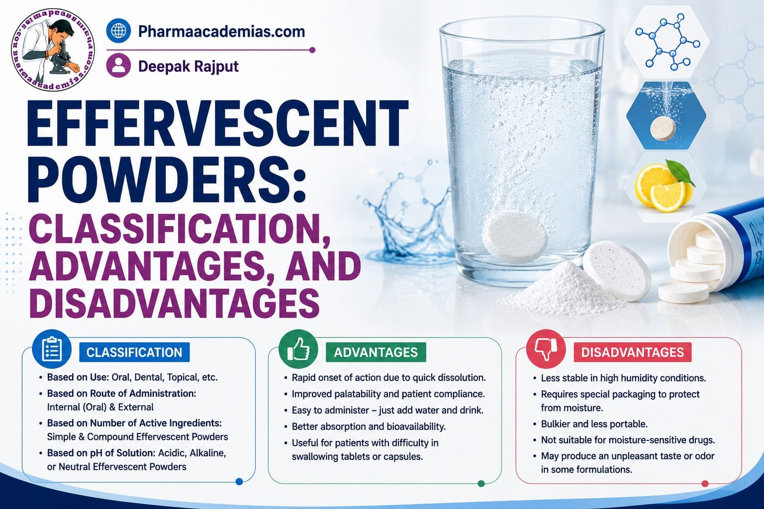 Effervescent Powders