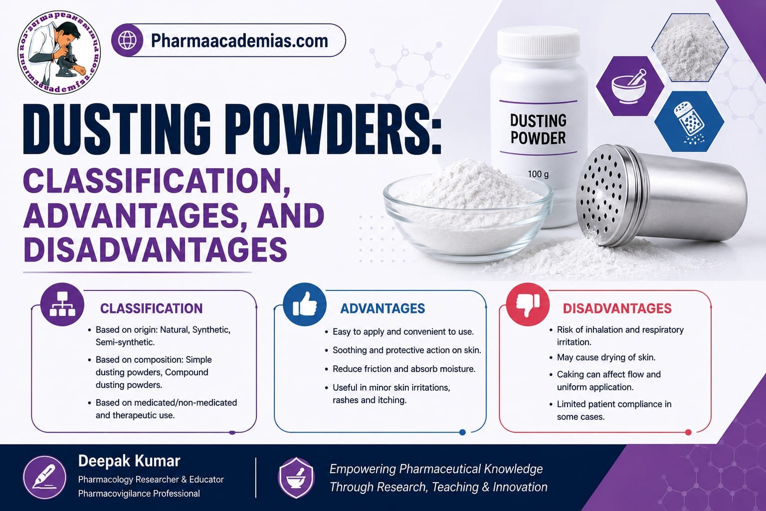 Dusting Powders