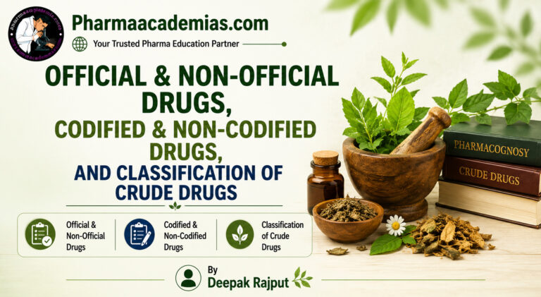 Official and Non-Official Drugs