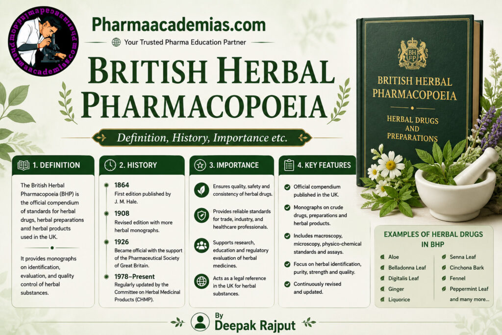British Herbal Pharmacopoeia