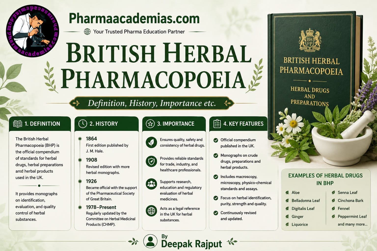 British Herbal Pharmacopoeia