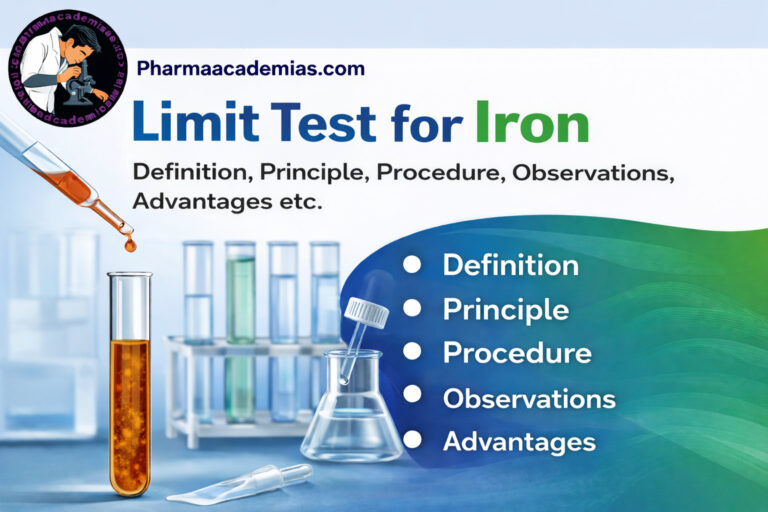 Limit Test for Iron