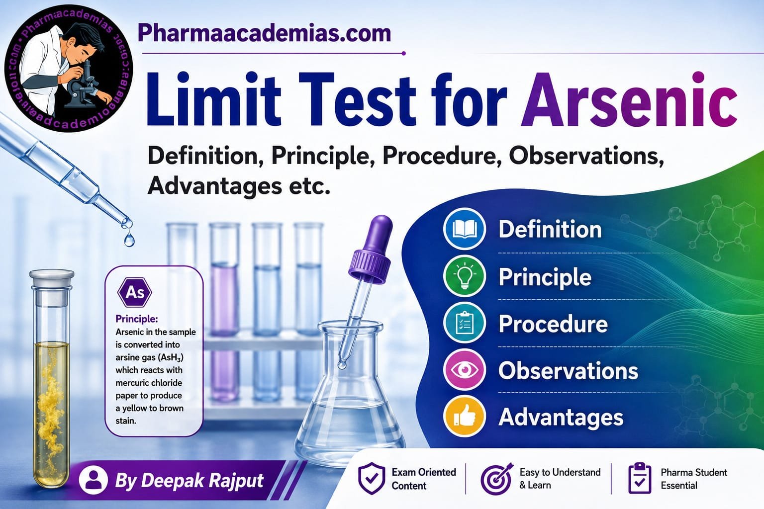 Limit Test for Arsenic