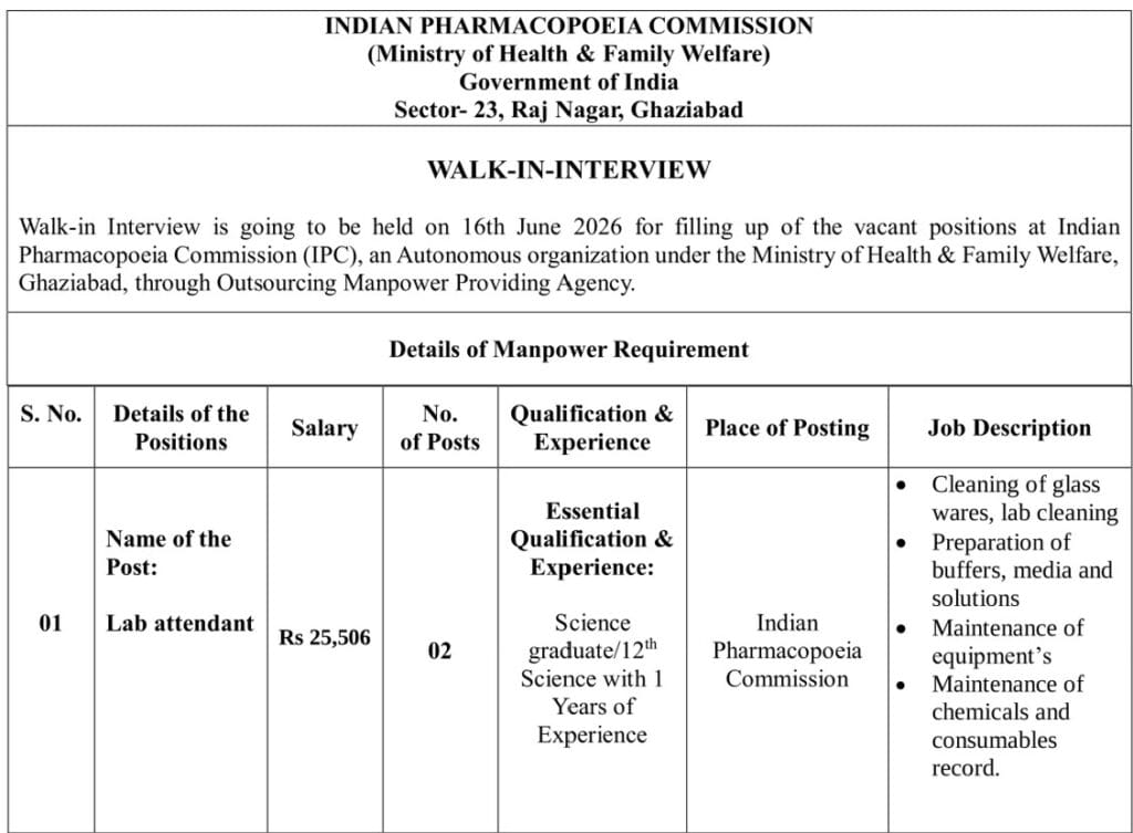 image 1 6 IPC Recruitment 2026: Walk-in Interview for Lab Attendant