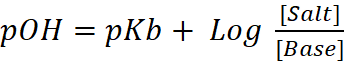 image 10 Buffer Equation or Henderson Hasselbalch Equation