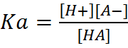 image 11 Calculation of pH for Buffer Solutions