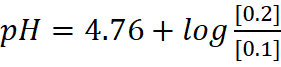 image 15 Calculation of pH for Buffer Solutions