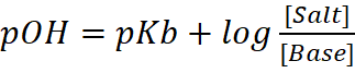 image 18 Calculation of pH for Buffer Solutions