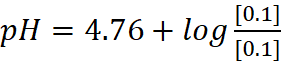 image 19 Calculation of pH for Buffer Solutions