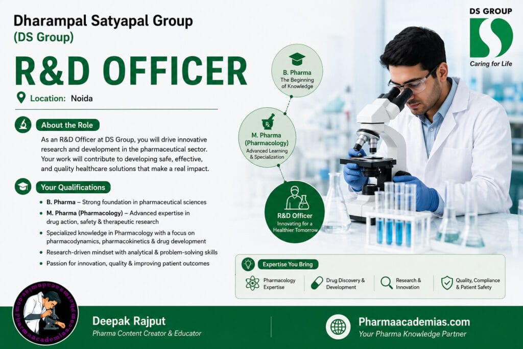 R&D Officer Job at Noida