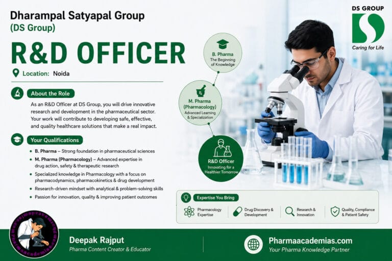R&D Officer Job at Noida