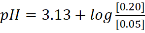 image 21 Calculation of pH for Buffer Solutions