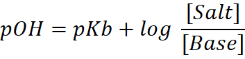 image 23 Calculation of pH for Buffer Solutions