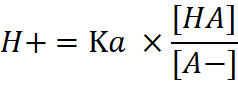 image 3 Buffer Equation or Henderson Hasselbalch Equation