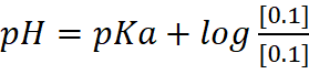 image 6 Buffer Equation or Henderson Hasselbalch Equation