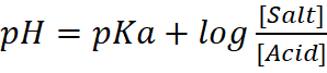 image 9 Buffer Equation or Henderson Hasselbalch Equation