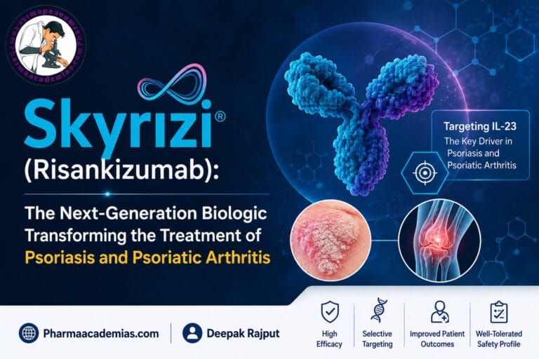 Skyrizi