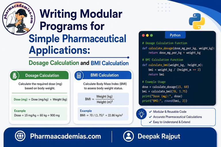 Programs for Simple Pharmaceutical Applications