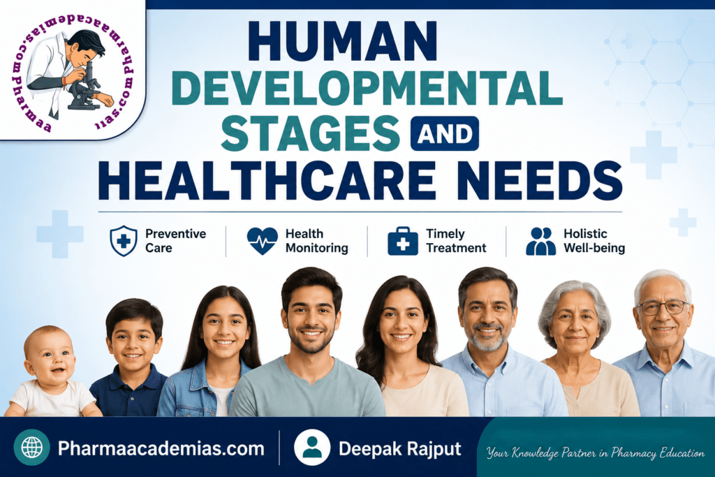 Human Developmental Stages and Healthcare Needs