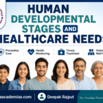 Human Developmental Stages and Healthcare Needs