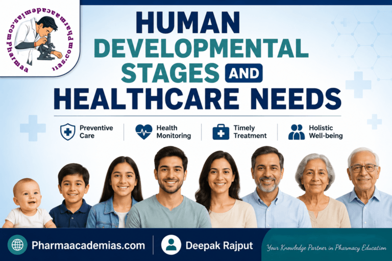 Human Developmental Stages and Healthcare Needs