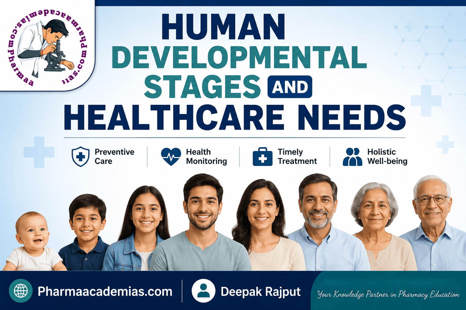 Human Developmental Stages and Healthcare Needs