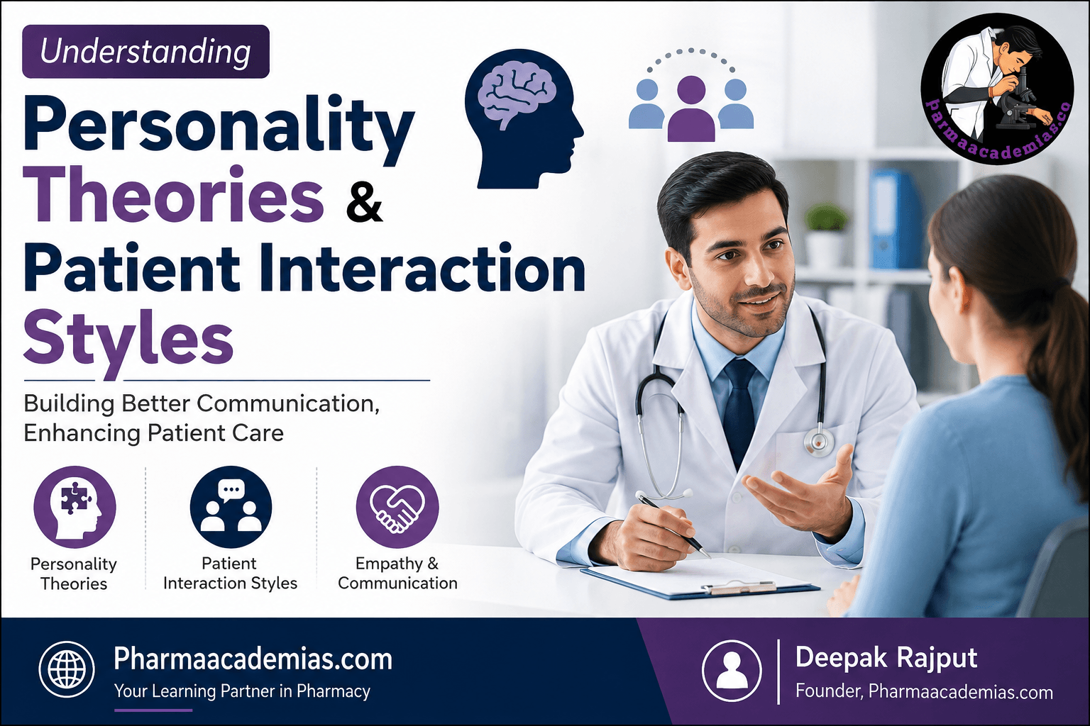 Personality Theories and Patient Interaction Styles