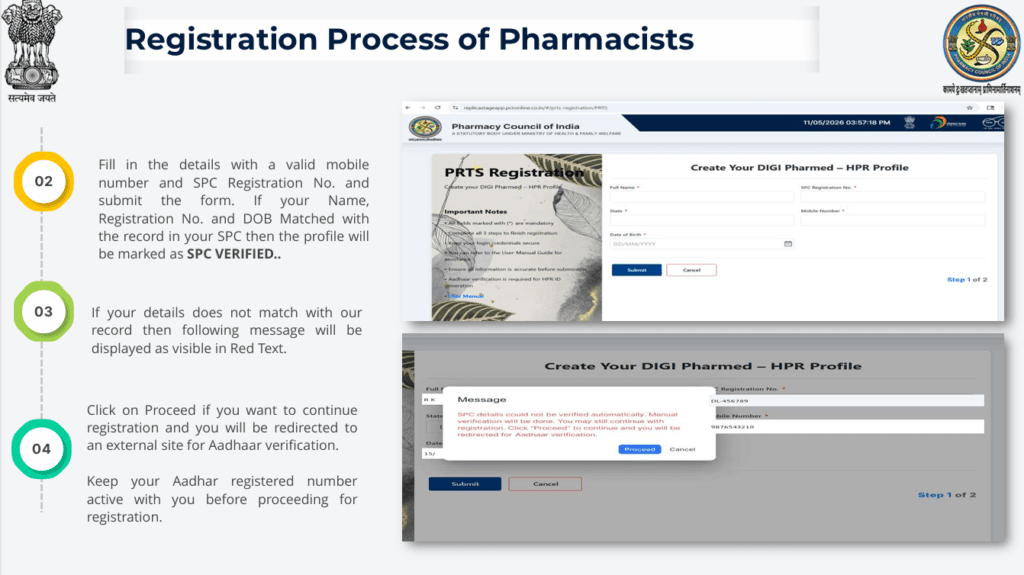 image 36 HPR ID for Pharmacist: Pharmacist Registration 2026