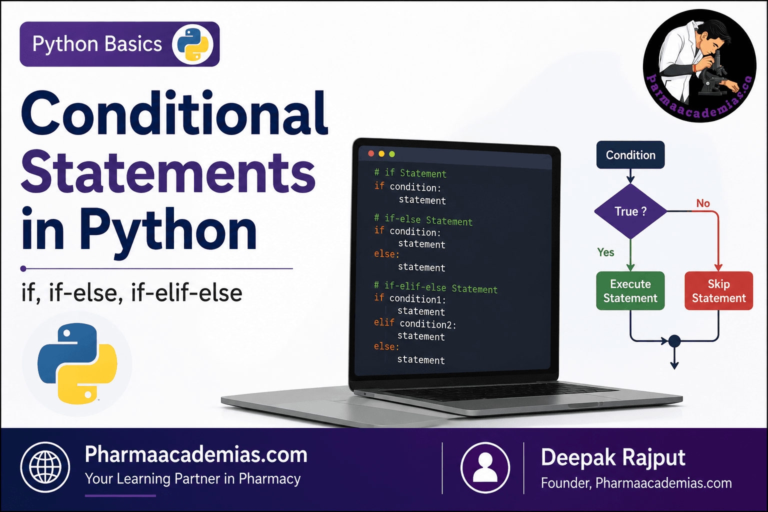 Conditional Statements in Python
