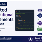 Nested Conditional Statements in Python