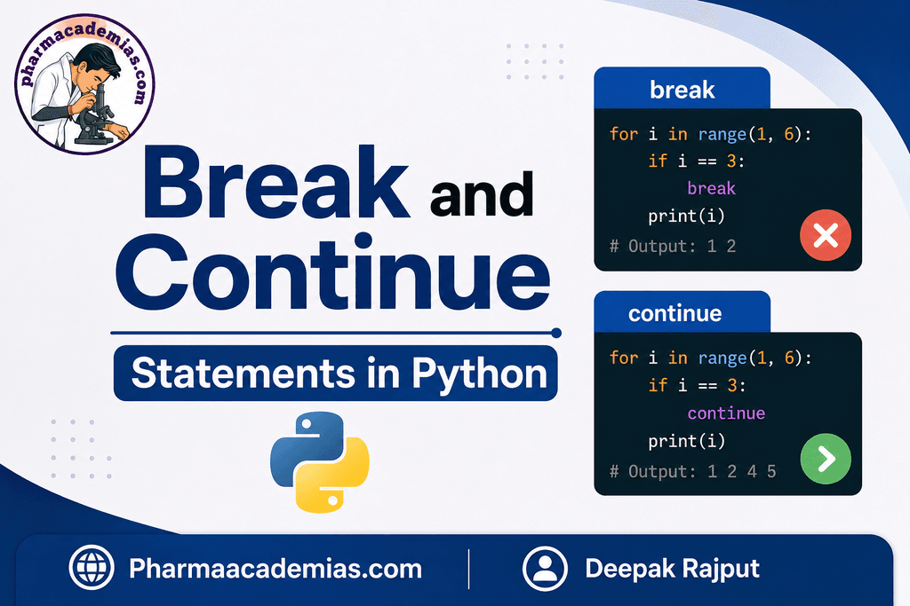 image 64 Break and Continue Statements in Python