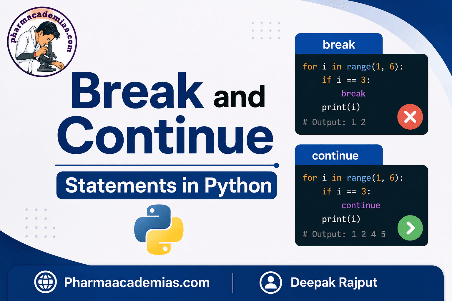 Defining and Calling Functions, Passing Arguments and Returning