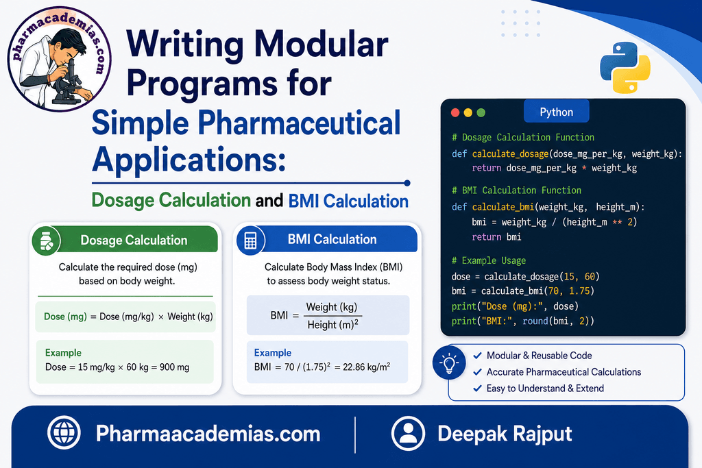 Modular Programs for Simple Pharmaceutical Applications