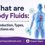 Body Fluids