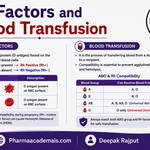 Rh Factors and Blood Transfusion